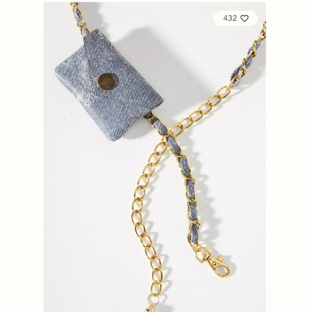 BY ANTHROPOLOGIE CHAIN COIN PURSE